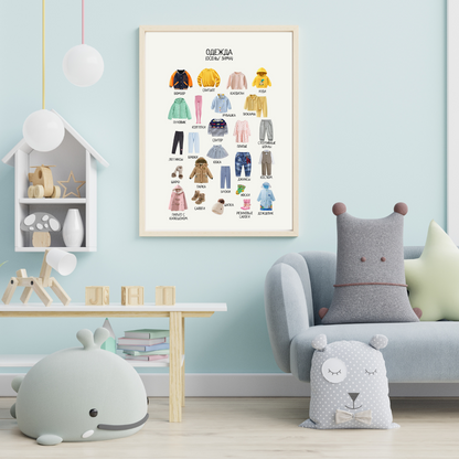 Winter Clothes Educational Poster in Russian | Learning Printable Poster | Digital Download
