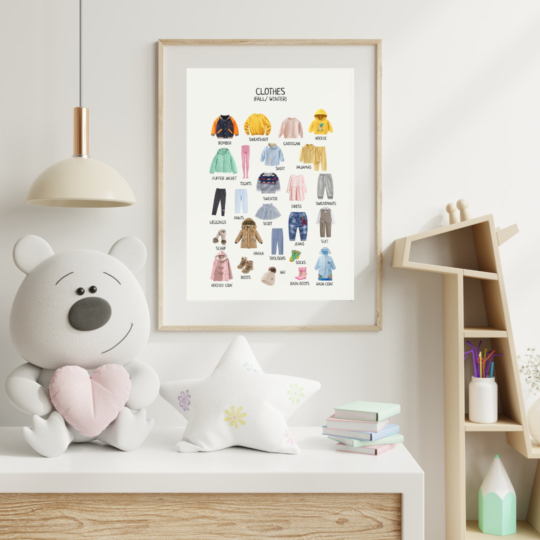 Winter Clothes - Educational Learning Printable Wall Decor Poster