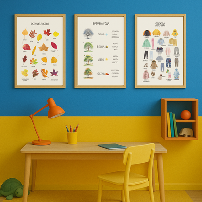Winter Clothes Educational Poster in Russian | Learning Printable Poster | Digital Download