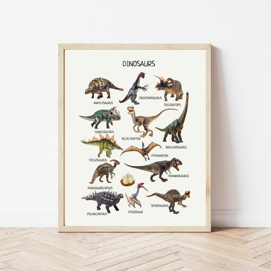 Dinosaurs Poster, Printable Dino Poster, Educational Poster, Montessori Wall Art, Classroom Decor, Nursery Room Decor, FRAME NOT INCLUDED