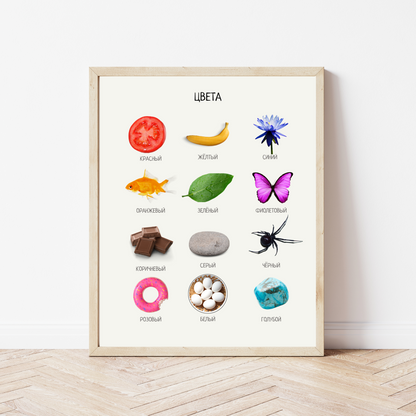 Russian Montessori-Inspired Educational Printed Learning Posters for Kids