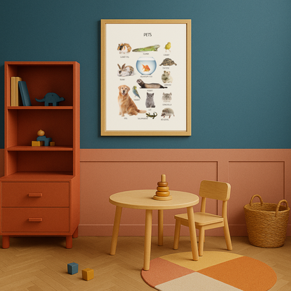 Pets Animal Poster, Educational Printable Wall Art, Kids Learning Poster, Preschool Animals Print, Nursery Room Decor, DIGITAL DOWNLOAD