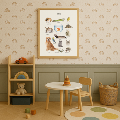 Pets Animal Poster, Educational Printable Wall Art, Kids Learning Poster, Preschool Animals Print, Nursery Room Decor, DIGITAL DOWNLOAD