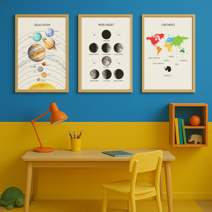 Continents of the World Poster – Geography & Classroom Art