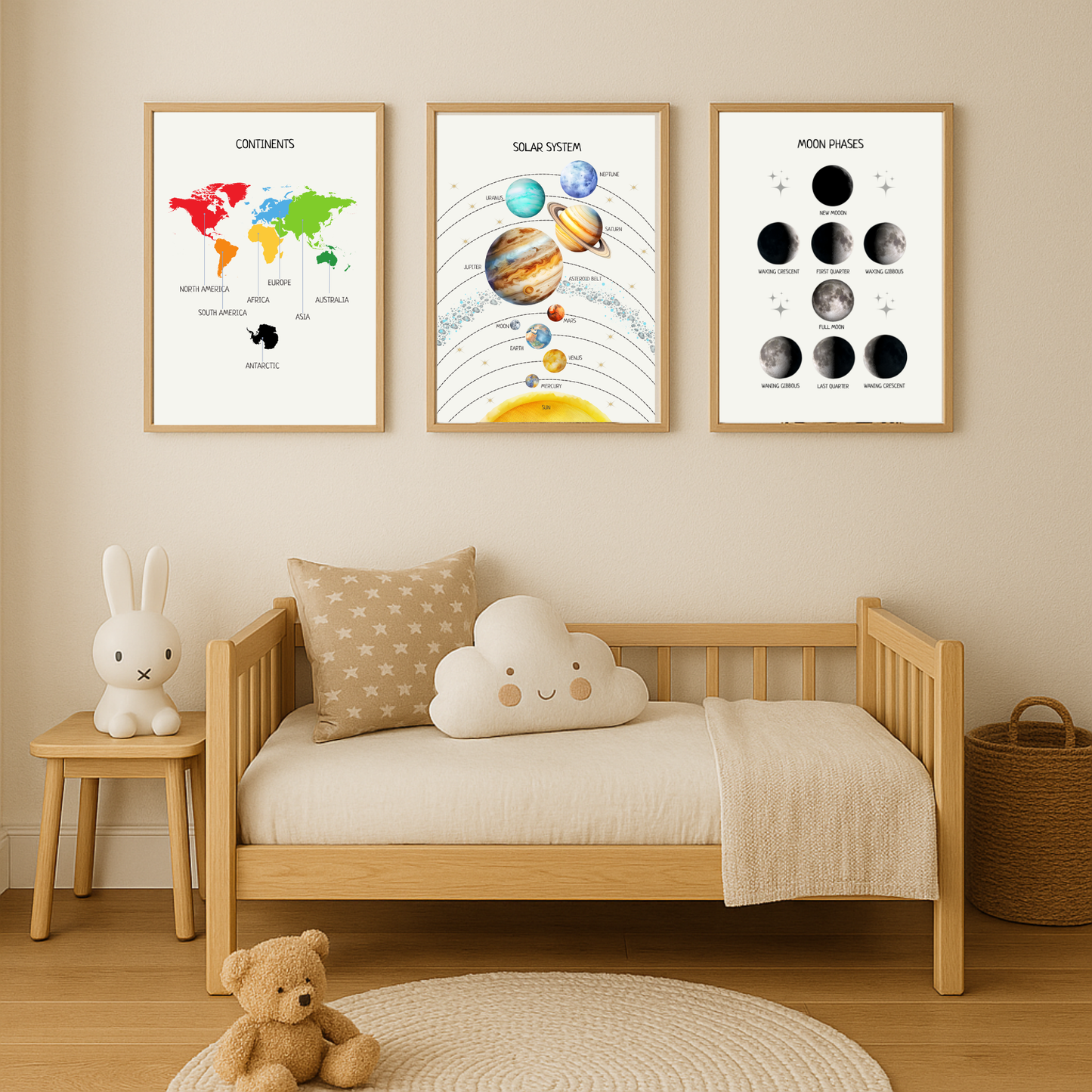 Continents of the World Poster – Geography & Classroom Art