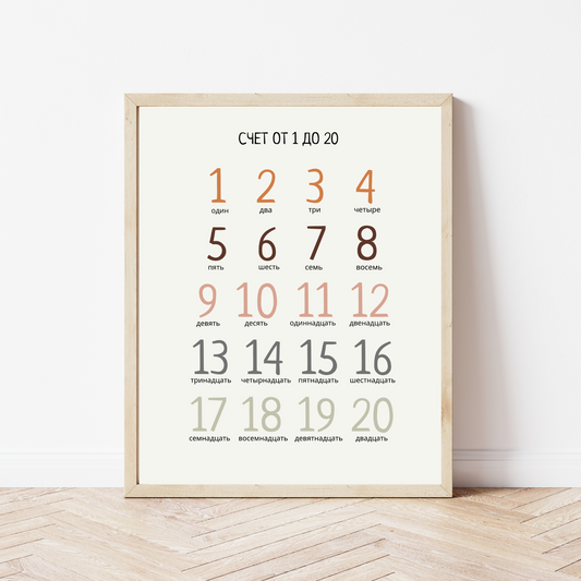 Обучающий плакат "Счёт до 20" | Сount to 20 | Educational Poster (Actual Print). Home & Classroom Decor, *Frame not included