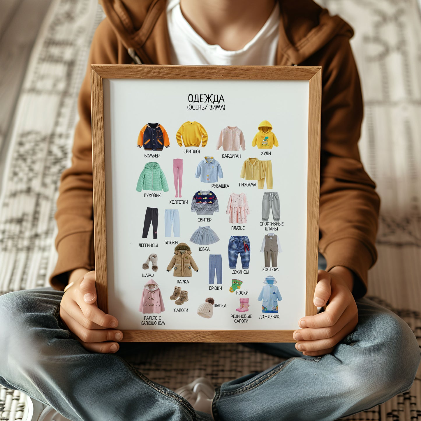 Winter Clothes Poster – Educational Russian Wall Decor Poster