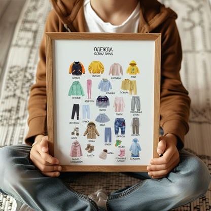 Winter Clothes Poster – Educational Russian Wall Decor Poster
