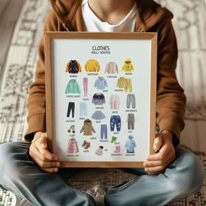 Winter Clothes Poster – Educational Learning Wall Decor Poster