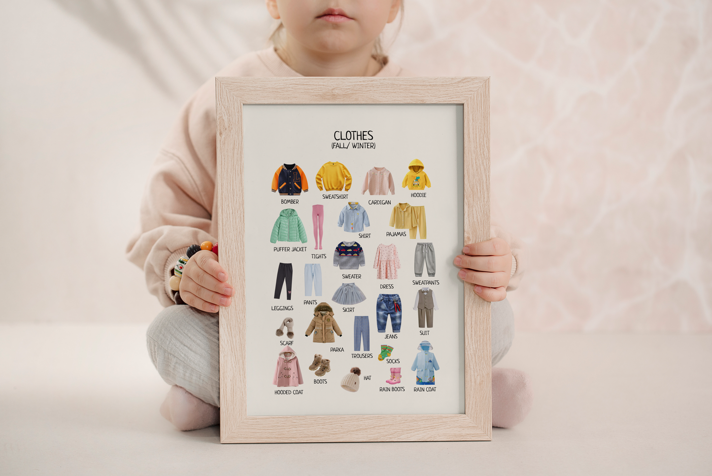 Winter Clothes Poster – Educational Learning Wall Decor Poster