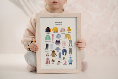 Winter Clothes Poster – Educational Learning Wall Decor Poster