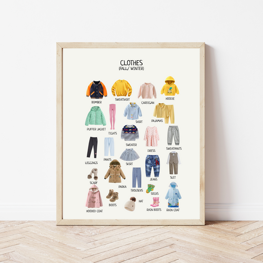Fall/Winter Clothes Poster – Educational Learning Wall Decor Poster