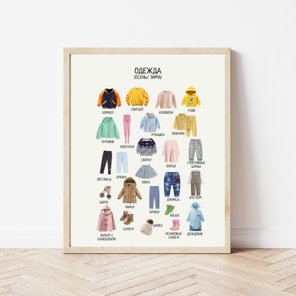 Winter Clothes Poster – Educational Russian Wall Decor Poster