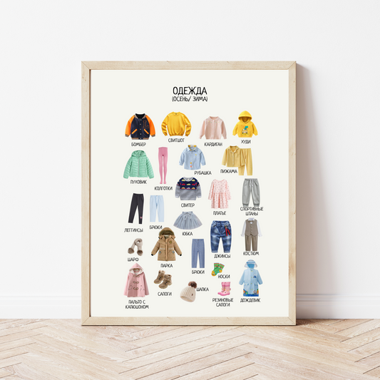 Winter Clothes Poster – Educational Russian Wall Decor Poster