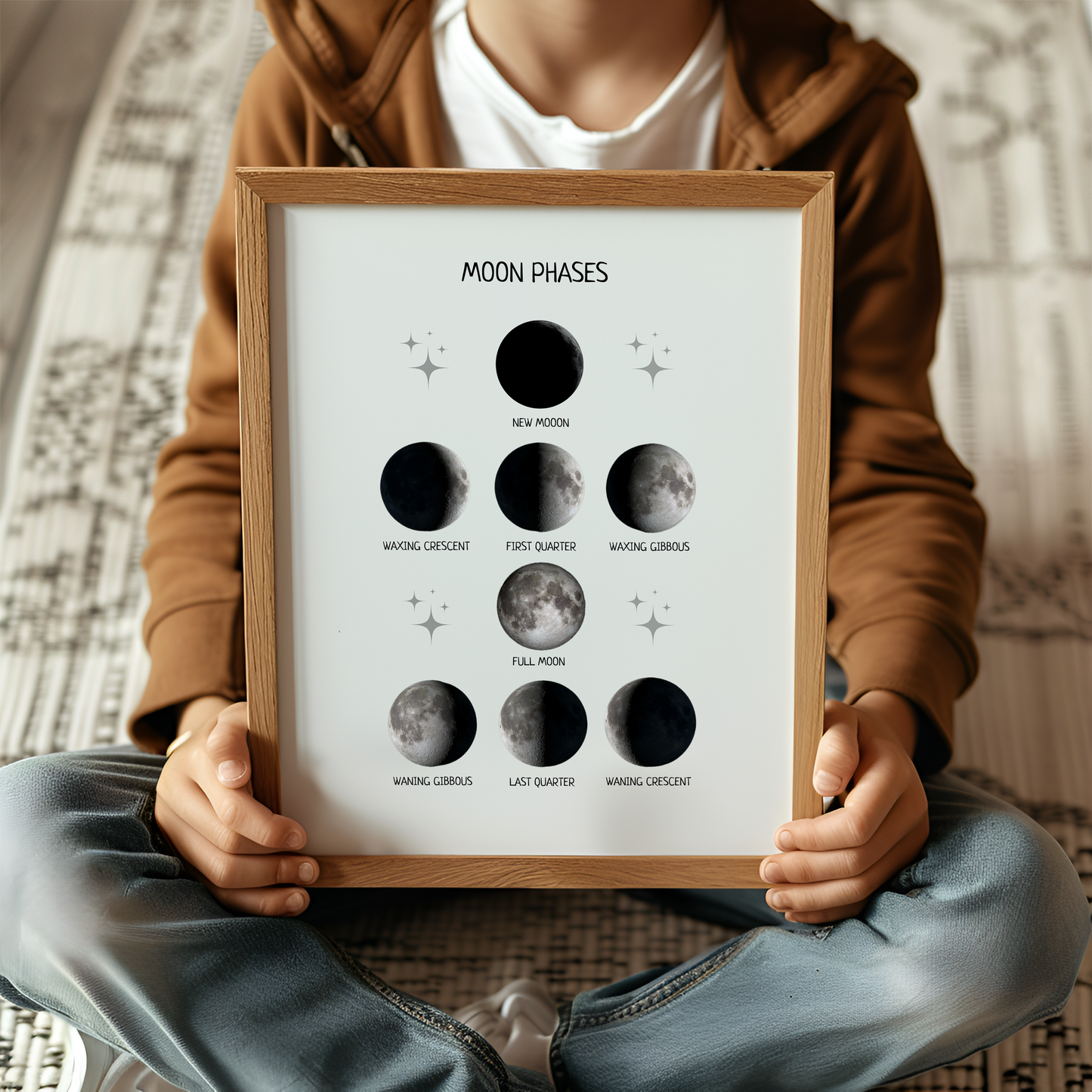 Moon Phases Educational Poster, Montessori Print, Moon Cycle Poster, Classroom Decor, Printable Wall Art, Nursery Decor, FRAME NOT INCLUDED