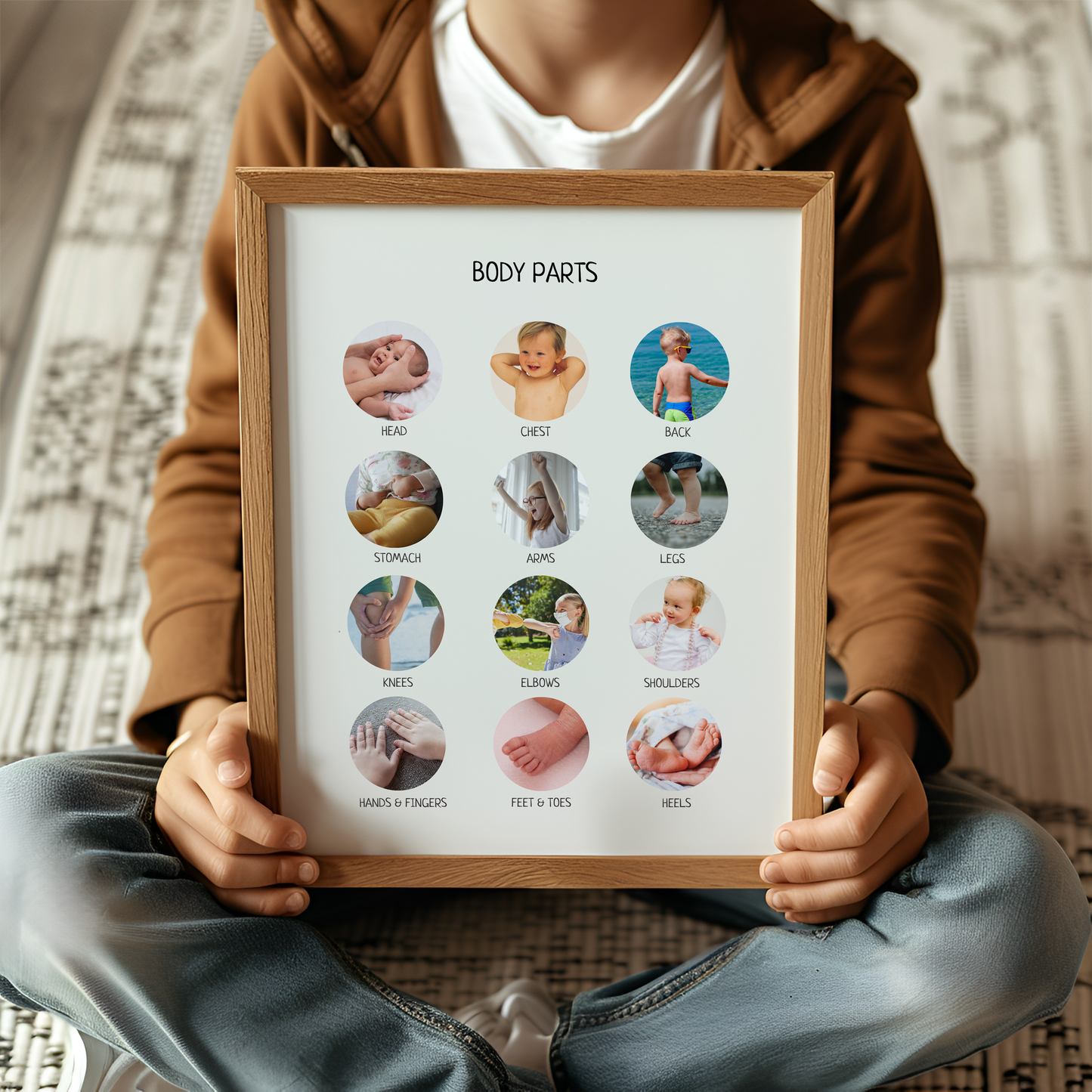 Parts of the Body Educational Poster, Kids Wall Decor, My Body Parts, Montessori Homeschool Decor, Nursery Room Decor, FRAME NOT INCLUDED