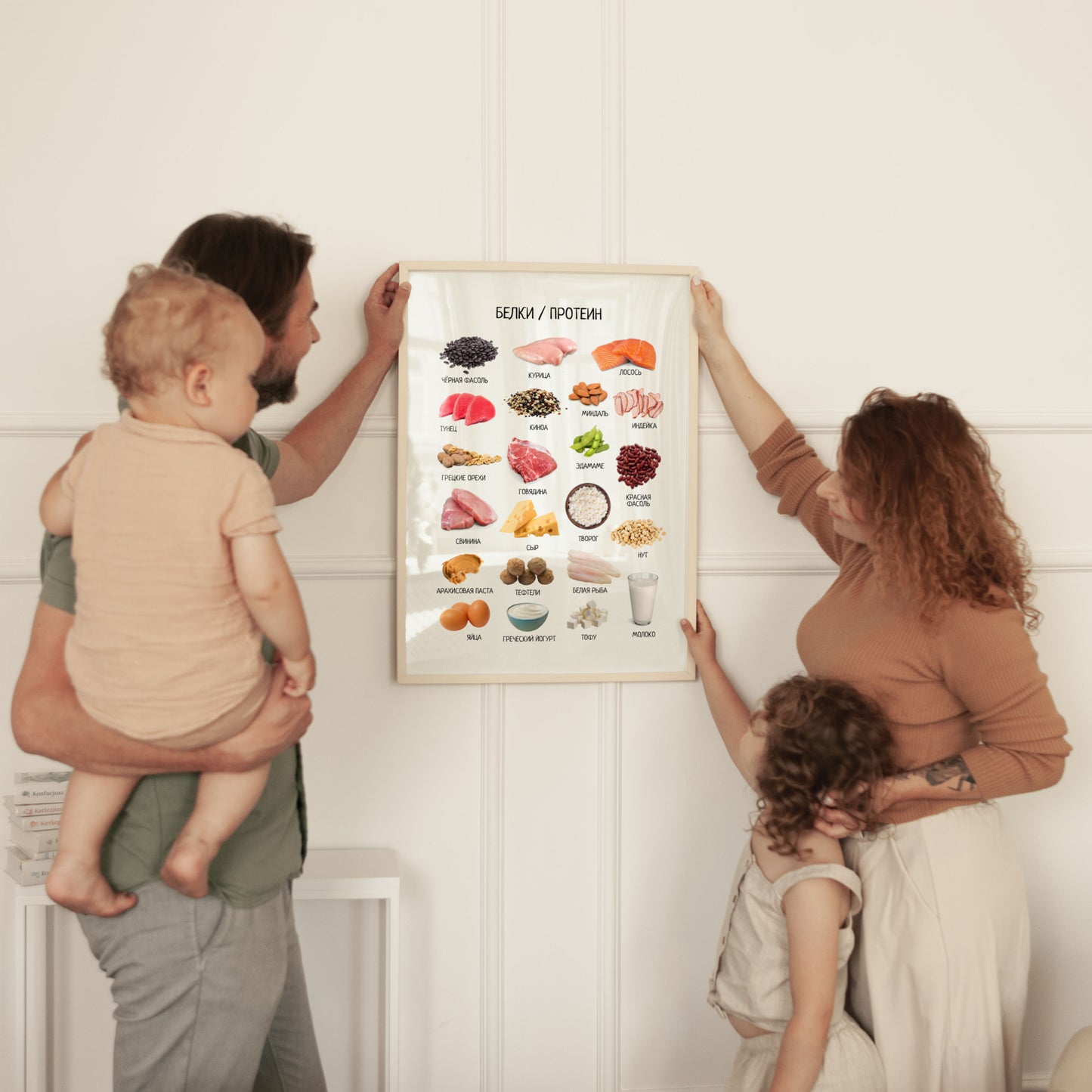 Обучающий плакат "Белковые продукты" | Russian Protein-Rich Foods Educational Poster, Printable Poster, Kids Room Decor, Digital Download