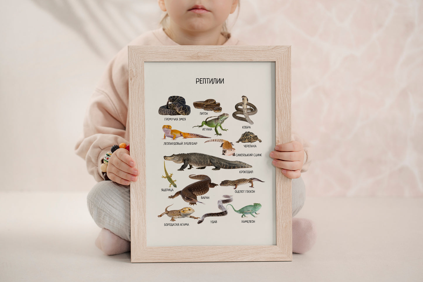 Reptiles Poster in Russian – Educational Wall Art for Kids