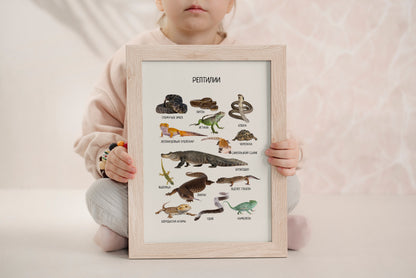 Reptiles Poster in Russian – Educational Wall Art for Kids