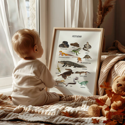Reptiles Poster in Russian – Educational Wall Art for Kids