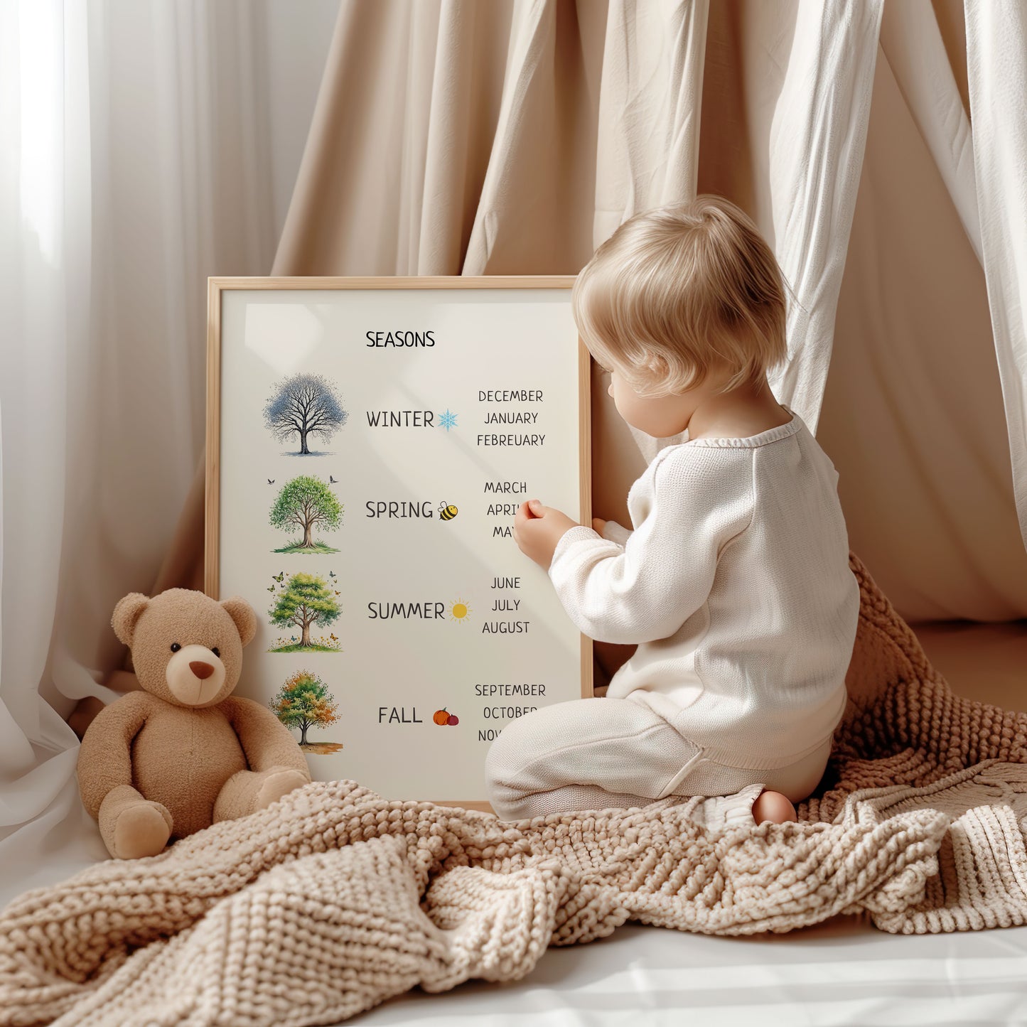 Seasons Poster – Educational Weather & Nature Wall Art Print