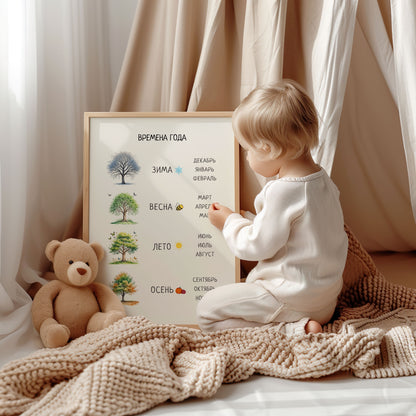 Seasons Poster in Russian – Kids' Educational Wall Decor