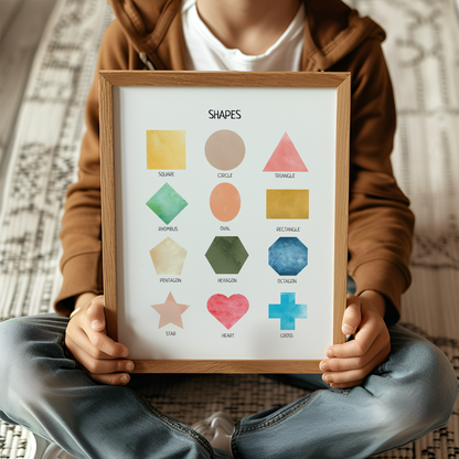 Shapes Educational Poster, Montessori Poster, Educational Wall Art, Geometric Shapes, Classroom Decor, Nursery Decor, FRAME NOT INCLUDED