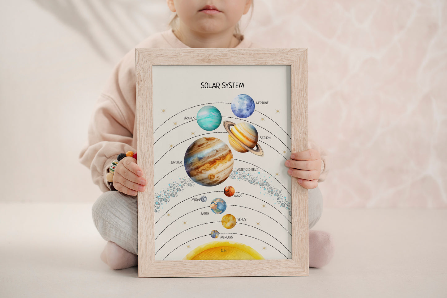 Solar System Poster, Planets Wall Art, Planets of the Solar System, Montessori Material, Classroom Decor, Nursery Decor, FRAME NOT INCLUDED