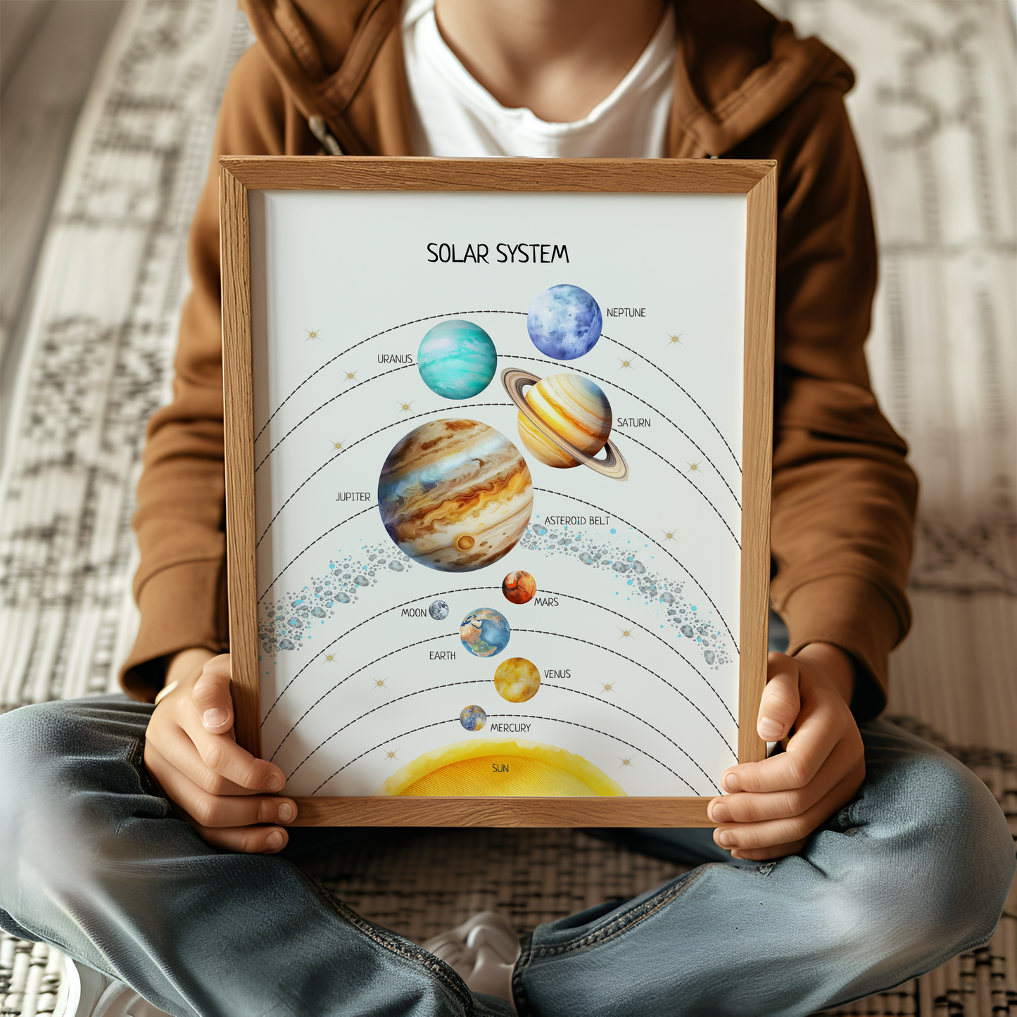 Solar System Poster, Planets Wall Art, Planets of the Solar System, Montessori Material, Classroom Decor, Nursery Decor, FRAME NOT INCLUDED