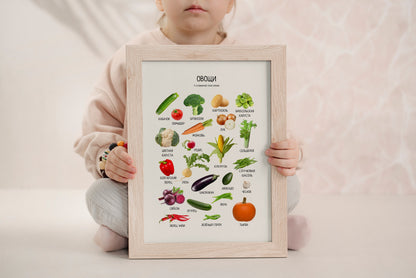 Обучающий плакат "Овощи"| Educational Poster "Vegetables" (Actual Print) in Russian. Home & Classroom Decor, *Frame not included