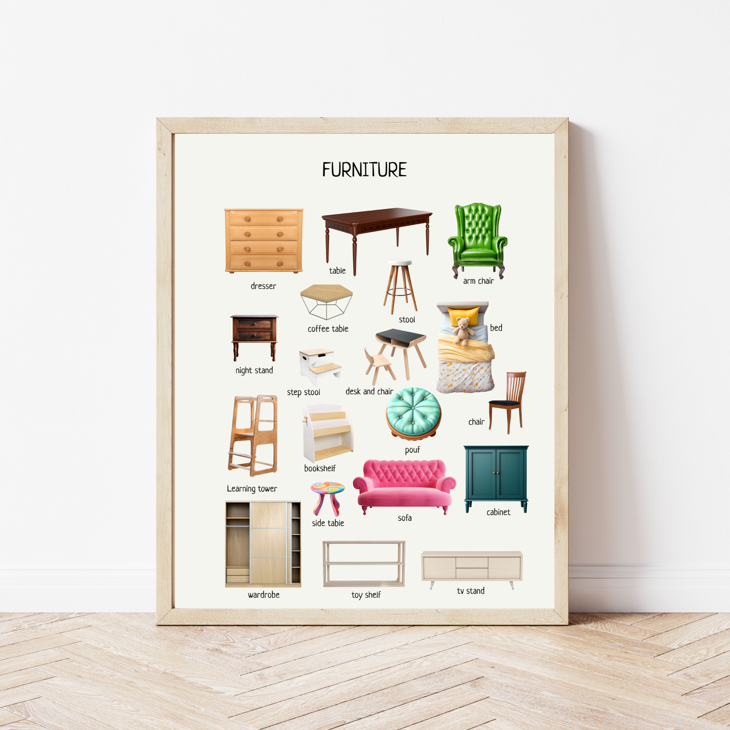 Furniture Poster – Educational Learning Wall Art Print