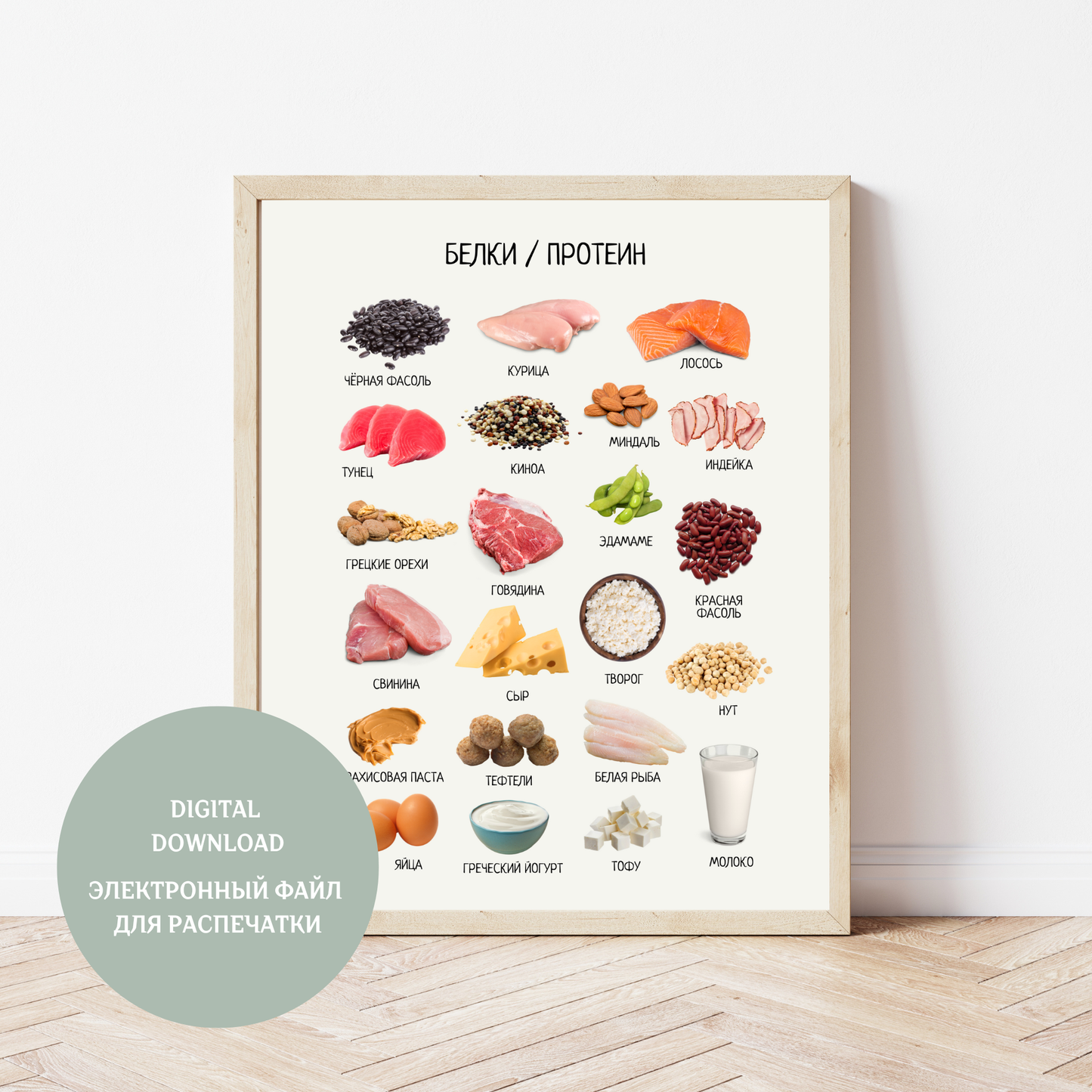 Обучающий плакат "Белковые продукты" | Russian Protein-Rich Foods Educational Poster, Printable Poster, Kids Room Decor, Digital Download