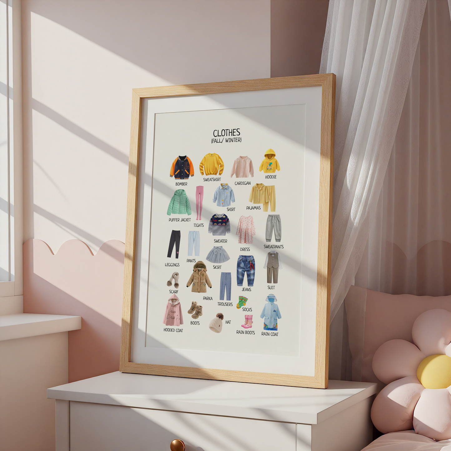 Winter Clothes Poster – Educational Learning Wall Decor Poster