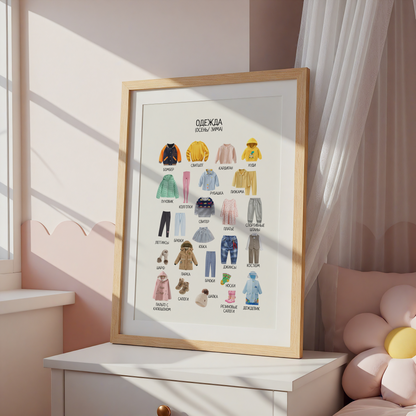Winter Clothes Poster – Educational Russian Wall Decor Poster