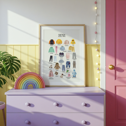 Winter Clothes Poster – Educational Russian Wall Decor Poster