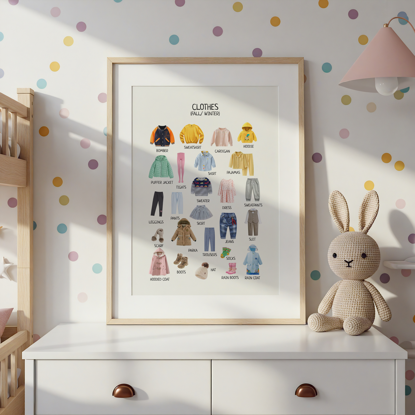 Winter Clothes Poster – Educational Learning Wall Decor Poster