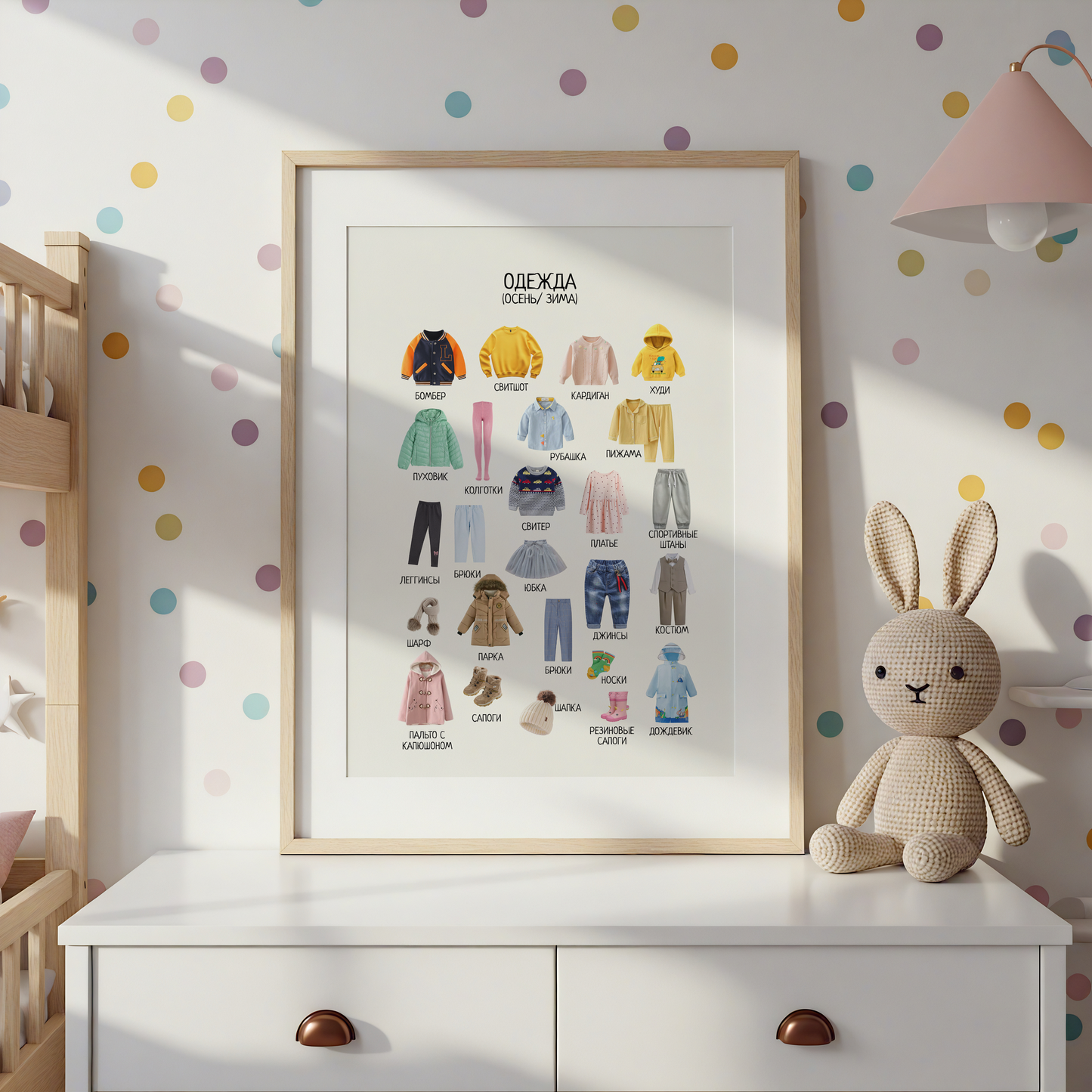 Winter Clothes Poster – Educational Russian Wall Decor Poster