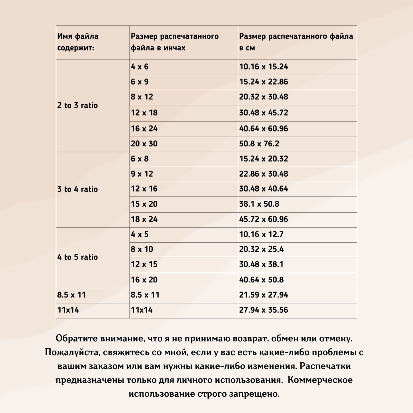 Обучающий плакат "Градусник настроения" | Mood Meter Educational Poster in Russian, Montessori Learning Poster, Printable for Kids