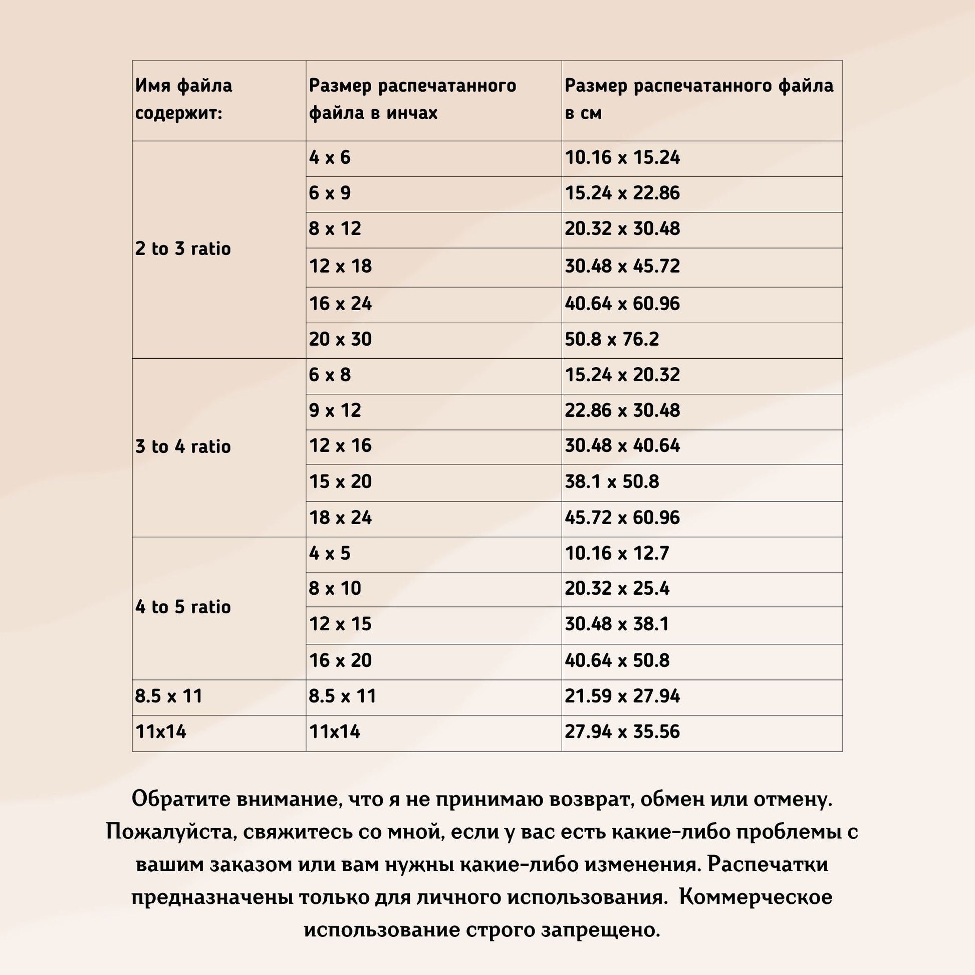 Обучающий плакат "Деревья и их листья" | Trees and Leaves Educational Poster in Russian, Various Sizes Available for Download