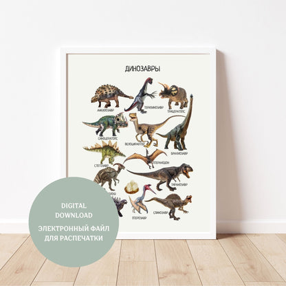 Dinosaurs Educational Poster in Russian, Dinosaurs Wall Art, Montessori Poster, Learning Posters, Kids Room Decor, Printable Posters