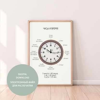 Telling the Time, Educational Poster in Russian, Montessori Poster, Learning Posters, Kids Room Decor, Printable Posters