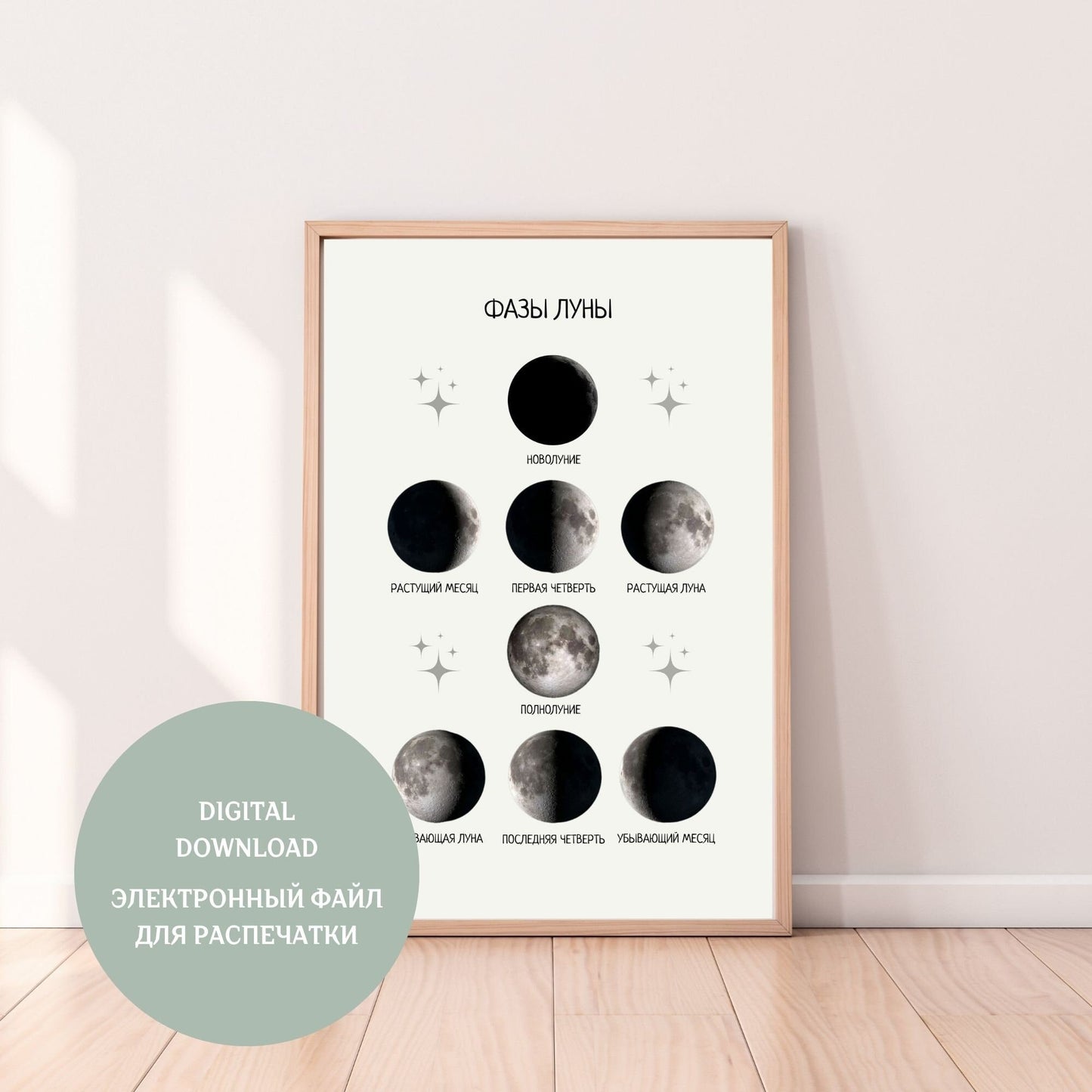 Moon Phases, Educational Poster in Russian, Montessori Poster, Learning Poster, Kids Room Decor, Printable Poster