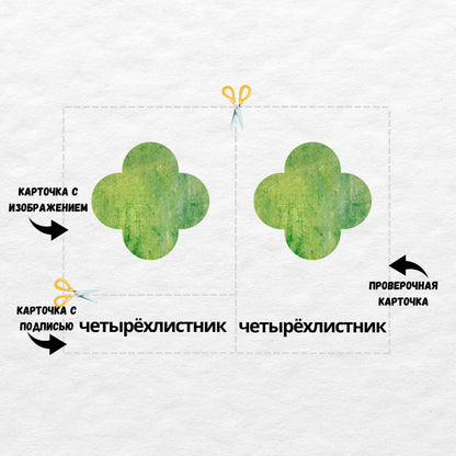 Трёхчастные классификационные карточки Монтессори "Фигуры"