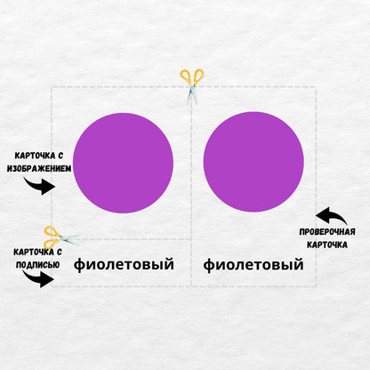 Трёхчастные классификационные карточки Монтессори "Цвета"