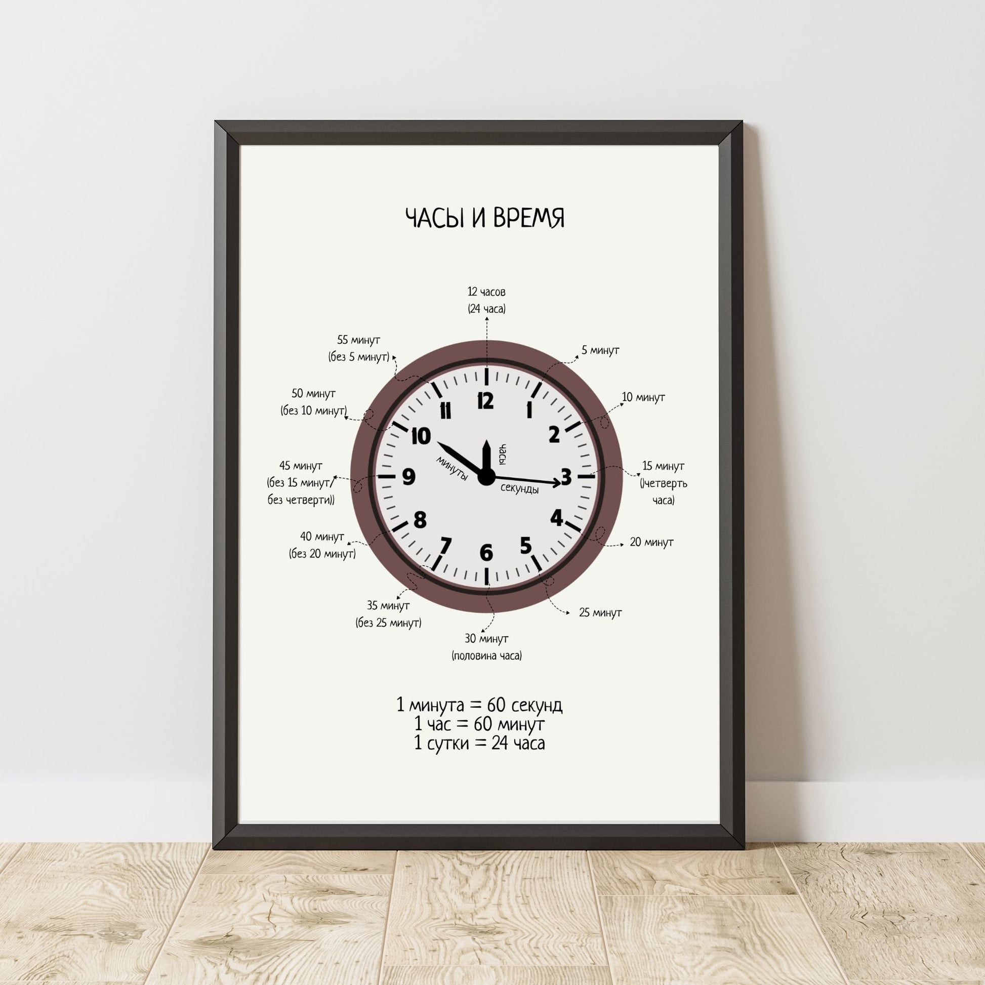 Постер "Часы и Время"| Educational Poster "Telling the Time" (Actual Print) in Russian. Home & Classroom Decor, *Frame not included