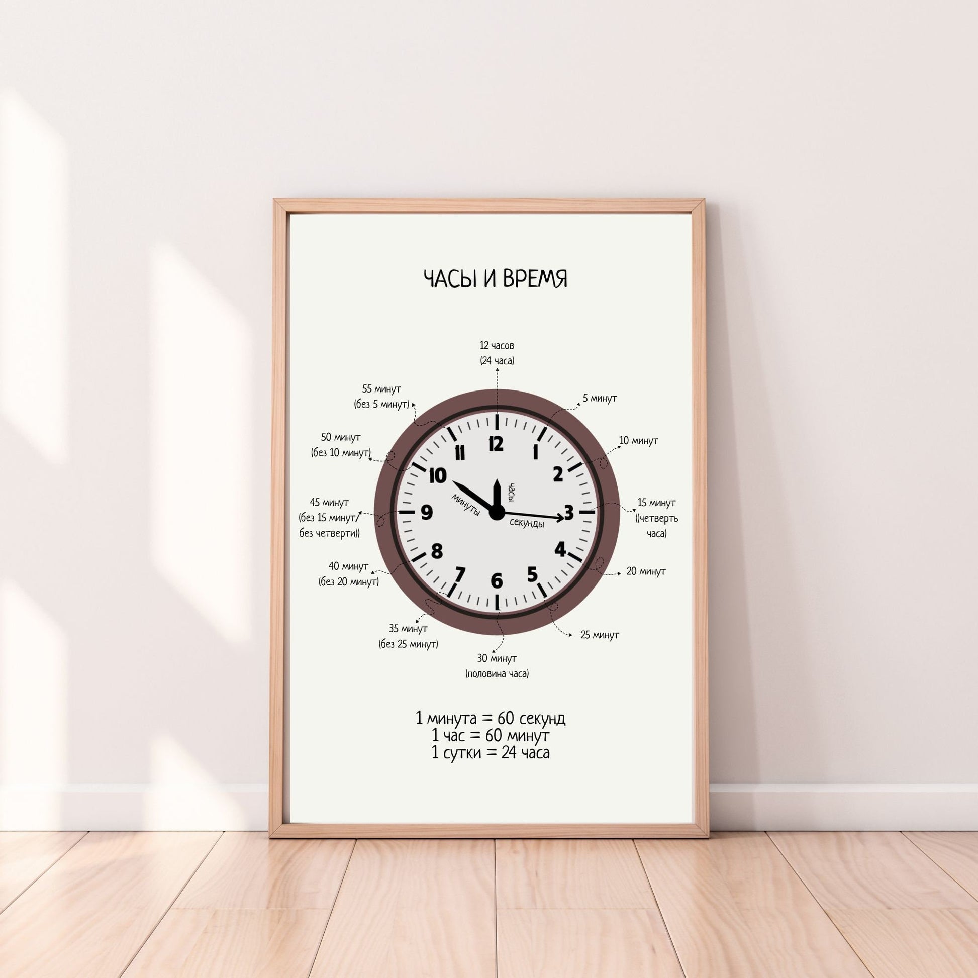 Постер "Часы и Время"| Educational Poster "Telling the Time" (Actual Print) in Russian. Home & Classroom Decor, *Frame not included