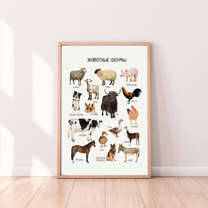 Постер "Животные фермы"| Educational Poster "Farm Animals" (Actual Print) in Russian. Home & Classroom Decor, *Frame not included