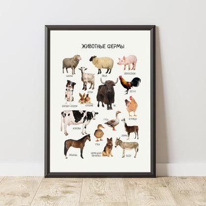 Постер "Животные фермы"| Educational Poster "Farm Animals" (Actual Print) in Russian. Home & Classroom Decor, *Frame not included