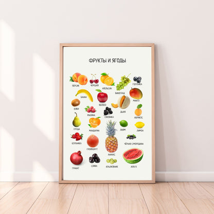 Постер "Фрукты и Ягоды"| Educational Poster "Fruits and Berries" (Actual Print) in Russian. Home & Classroom Decor, *Frame not included