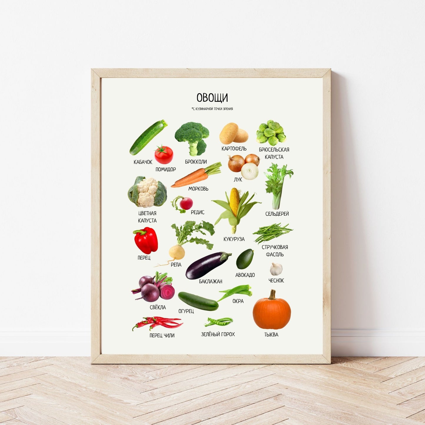 Обучающий плакат "Овощи"| Educational Poster "Vegetables" (Actual Print) in Russian. Home & Classroom Decor, *Frame not included